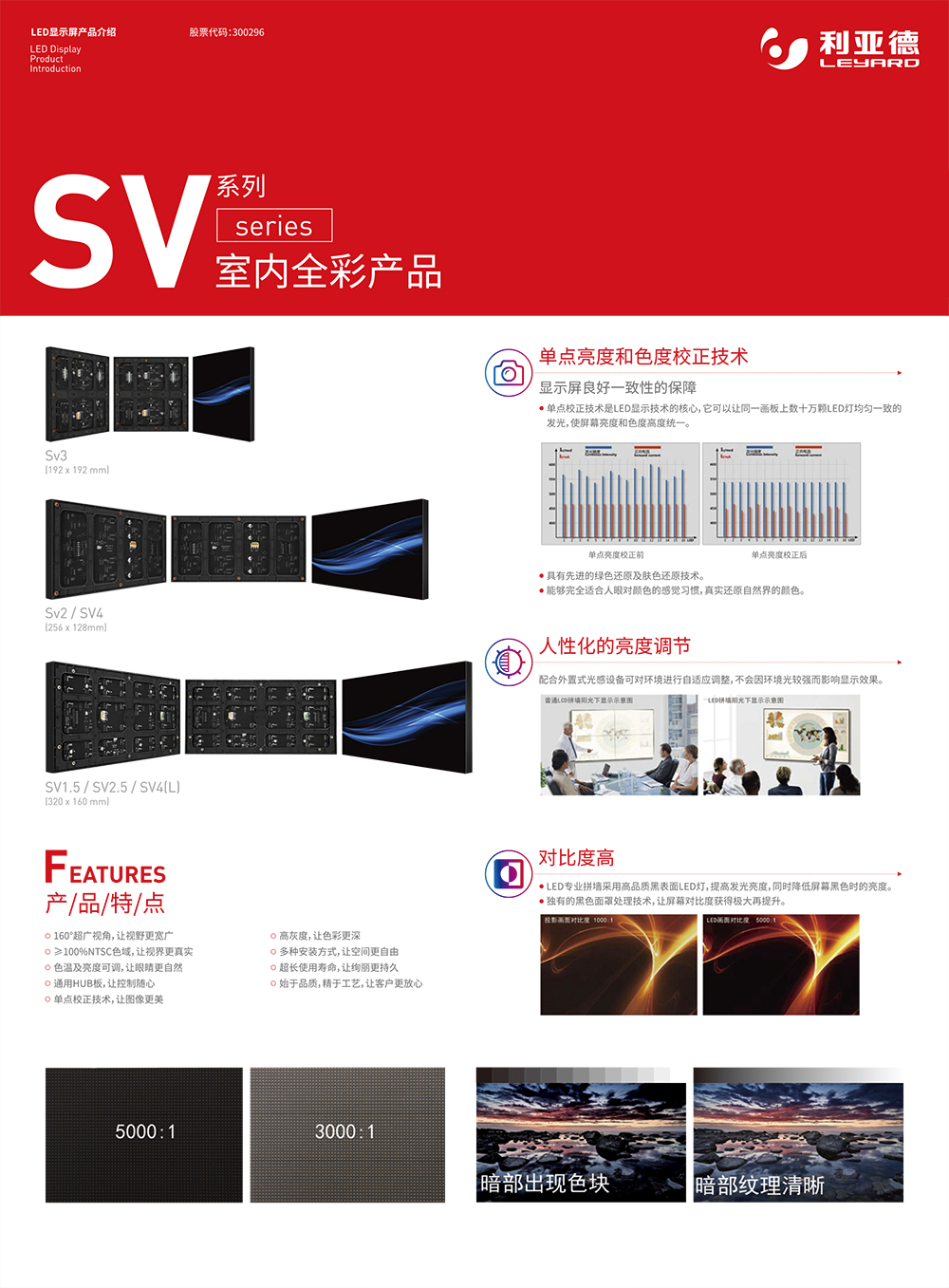 开云手机版登录入口SV系列室内全彩产品